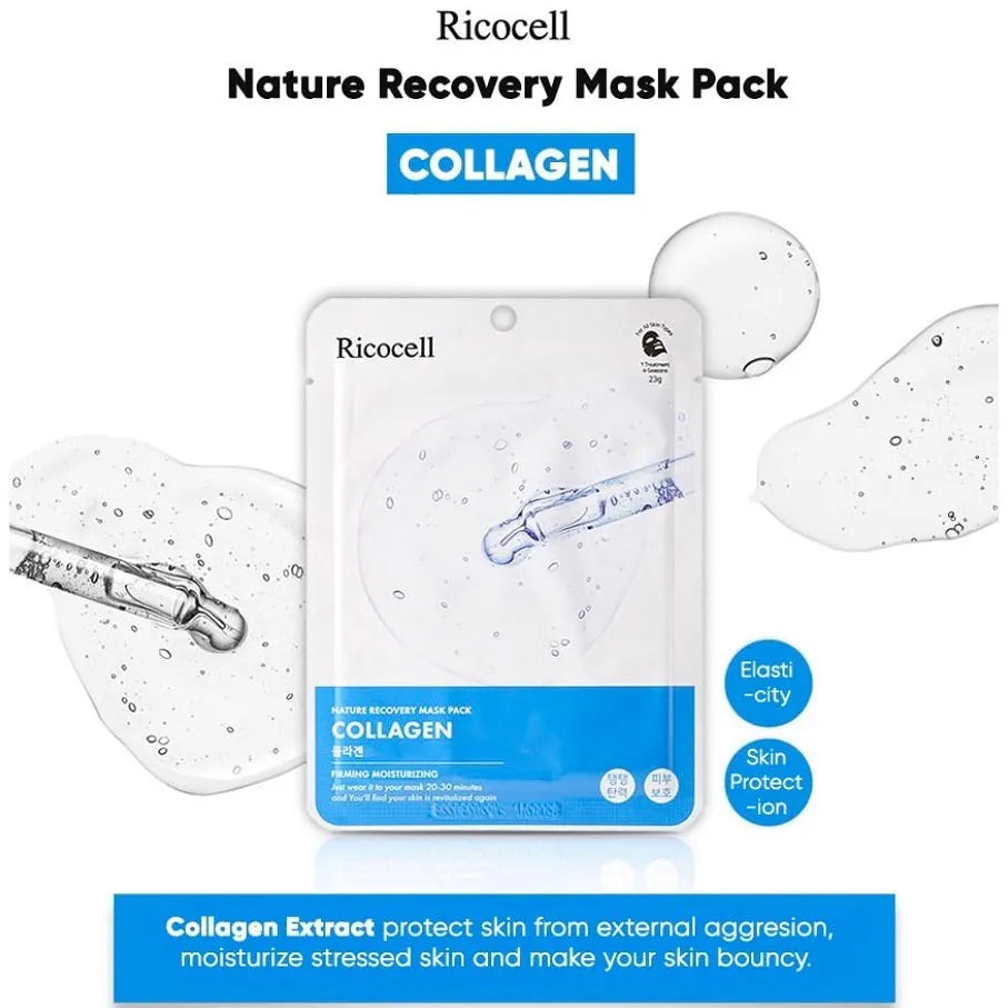 Ricocell - Collagen mask